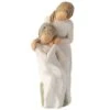 Willow Tree Loving My Mother Figurine, 6.5" 2 Willow Tree Loving My Mother Figurine, 6.5" -Hallmark Shop Willow Tree Loving My Mother Figurine 65 root 27921 27921 01.jpg Source Image