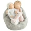 Willow Tree® My New Baby Blush Figurine -Hallmark Shop Willow Tree My New Baby Blush Figurine root 27780 27780 1470 1.jpg Source Image