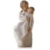 Willow Tree® Mother & Daughter Figurine 1 Willow Tree® Mother & Daughter Figurine -Hallmark Shop motherdaughter figurine root 27270 1470 1