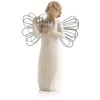 Willow Tree® Angel Just For You Thank You Figurine -Hallmark Shop willow tree angel just for you thank you figurine root 26166 1470 1